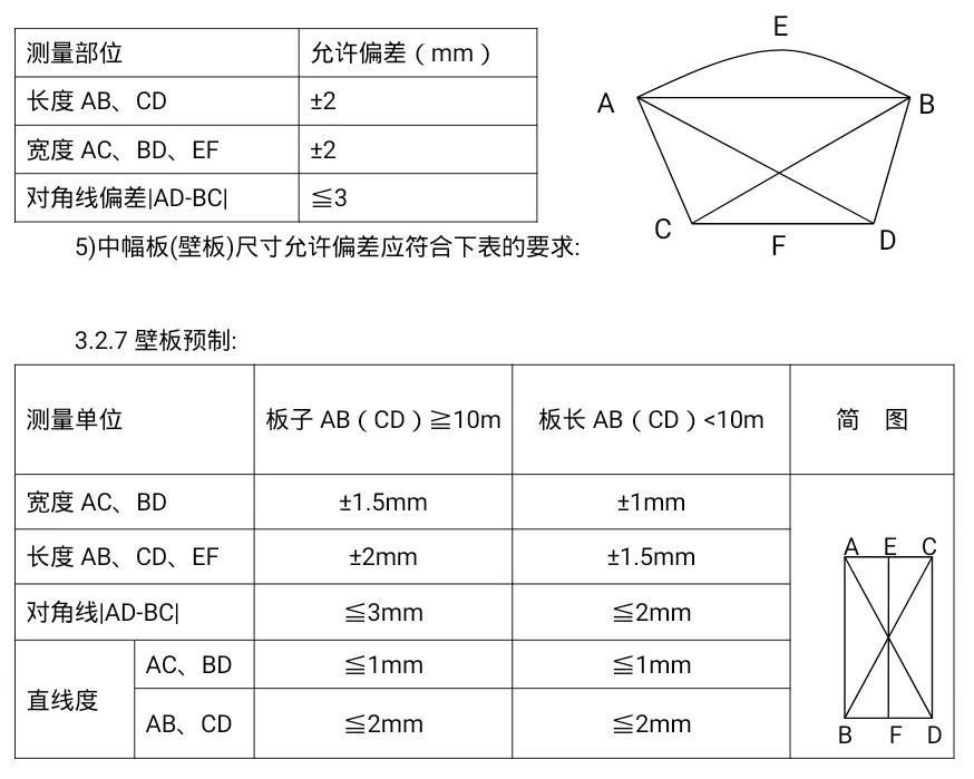 输油管道沿线泵站消防改造工程泵站施工组织设计方案