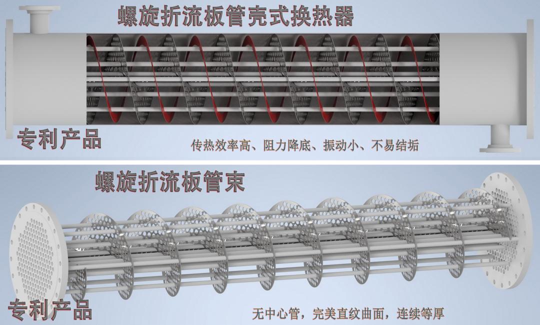 列管式换热器与管壳式换热器有什么不同