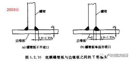 “刚柔并济”的储罐大角缝