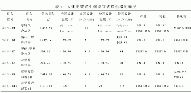 缠绕管式换热器介绍(图5)