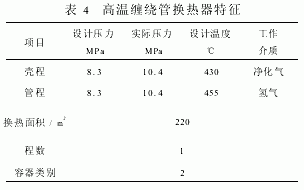 缠绕管式换热器介绍(图7)