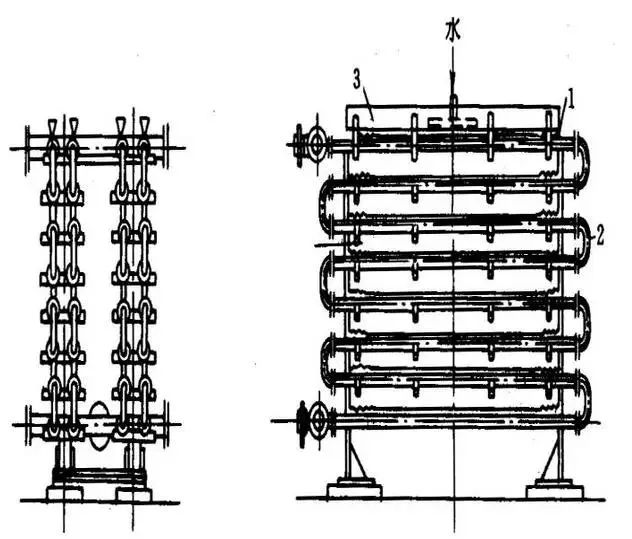 换热器基础知识(图7)
