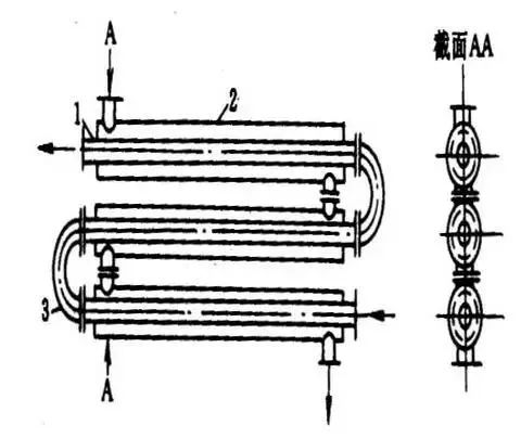 换热器基础知识(图8)