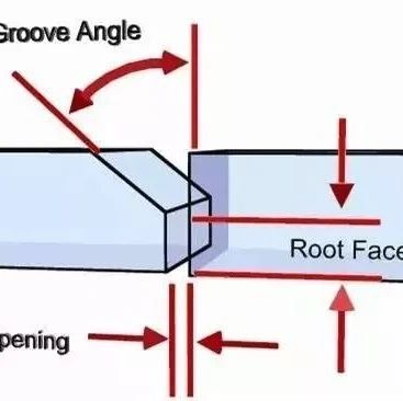 焊接常见坡口