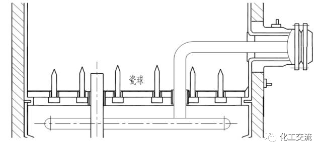 加氢催化剂、加氢反应器(图12)