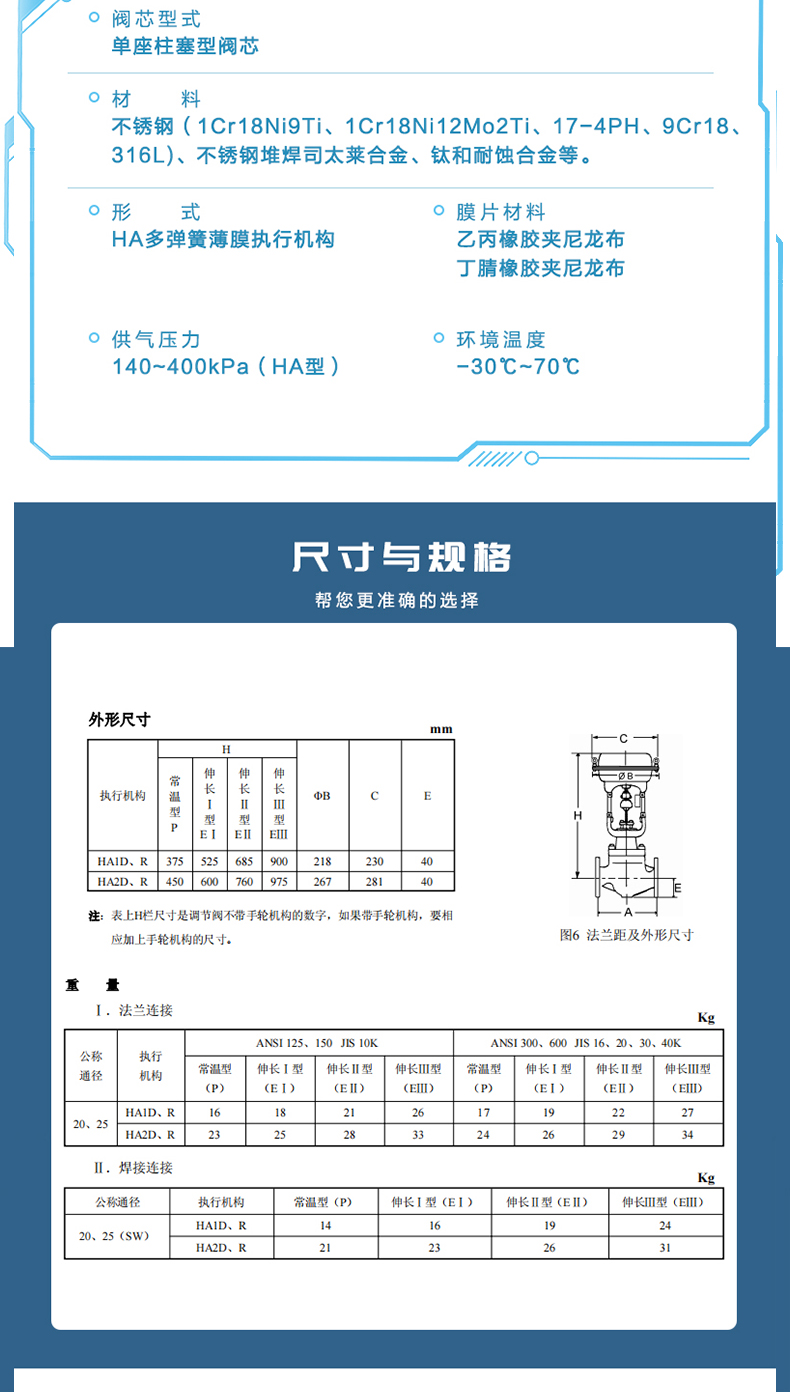 hls调节阀-拷贝_05.jpg