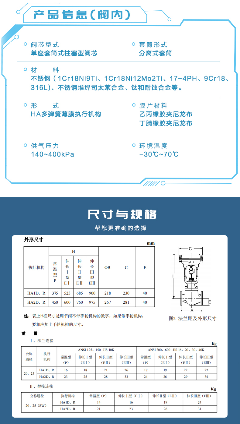 hlc调节阀-拷贝_05.jpg