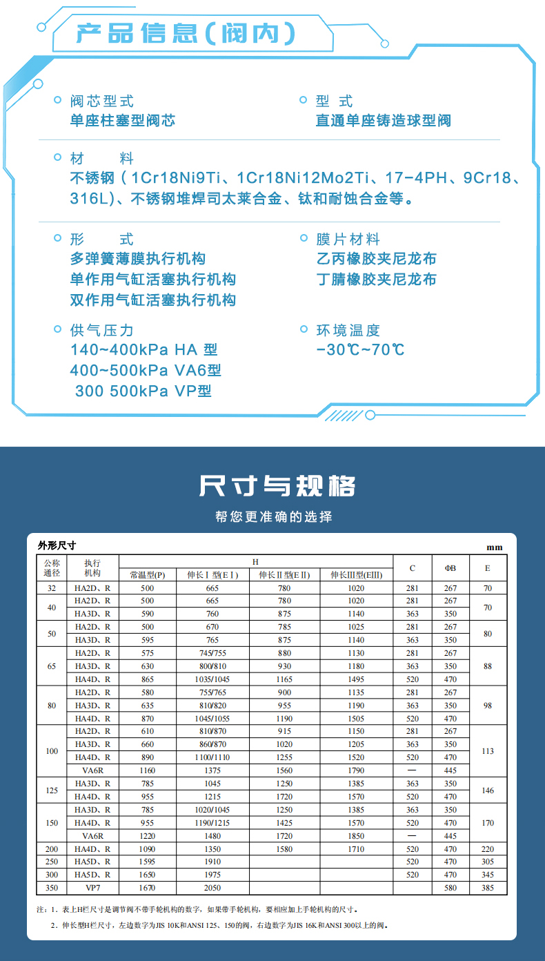 hcb调节阀-拷贝_05.jpg