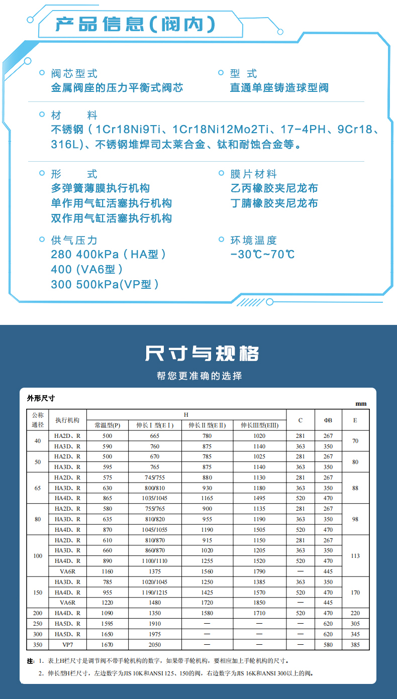 hcn调节阀-拷贝_05.jpg