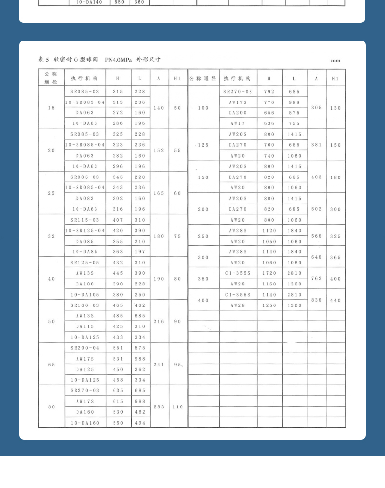 ZJHR调节阀-拷贝_06.jpg